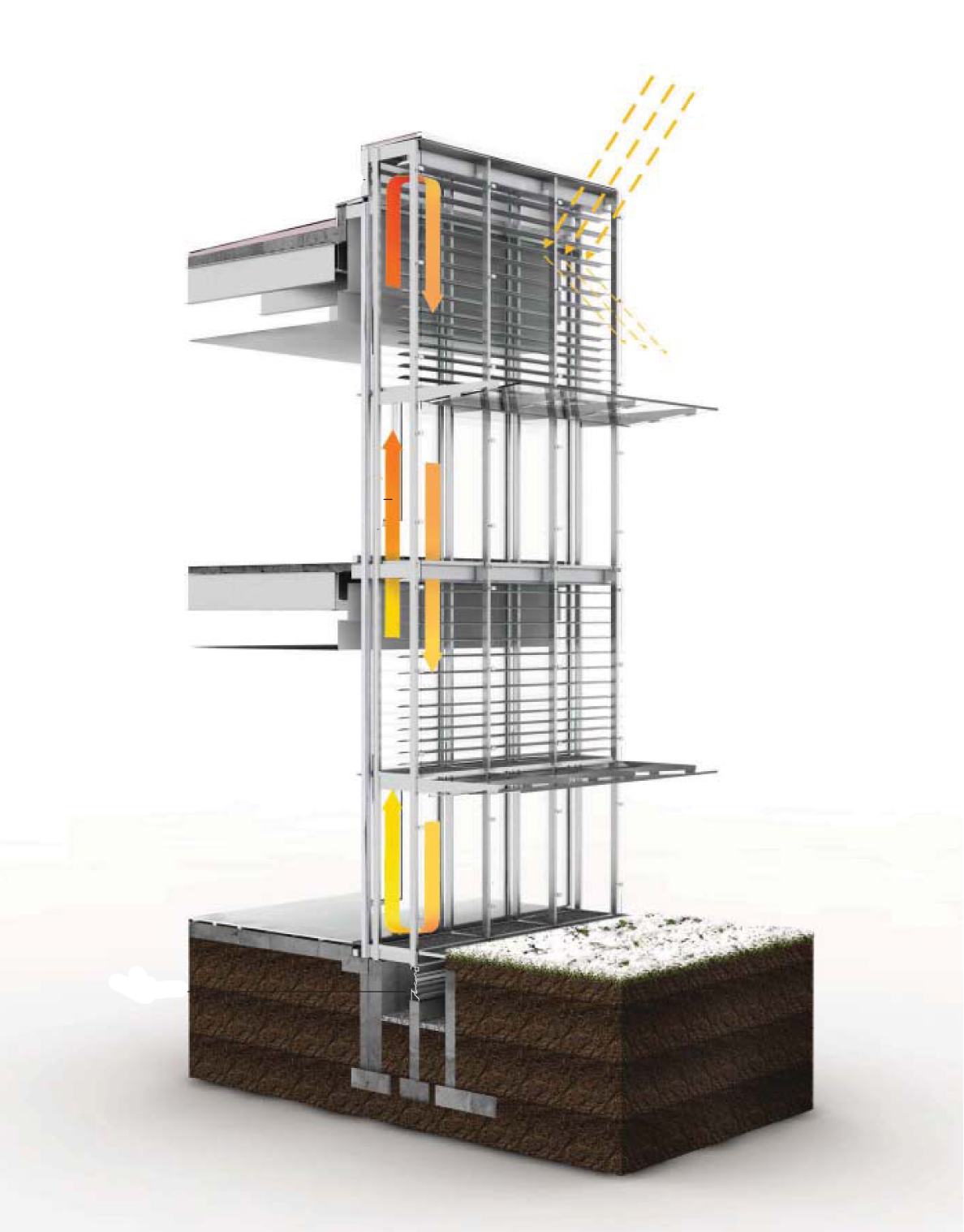 Double Skin Wall Diagram | Intercon